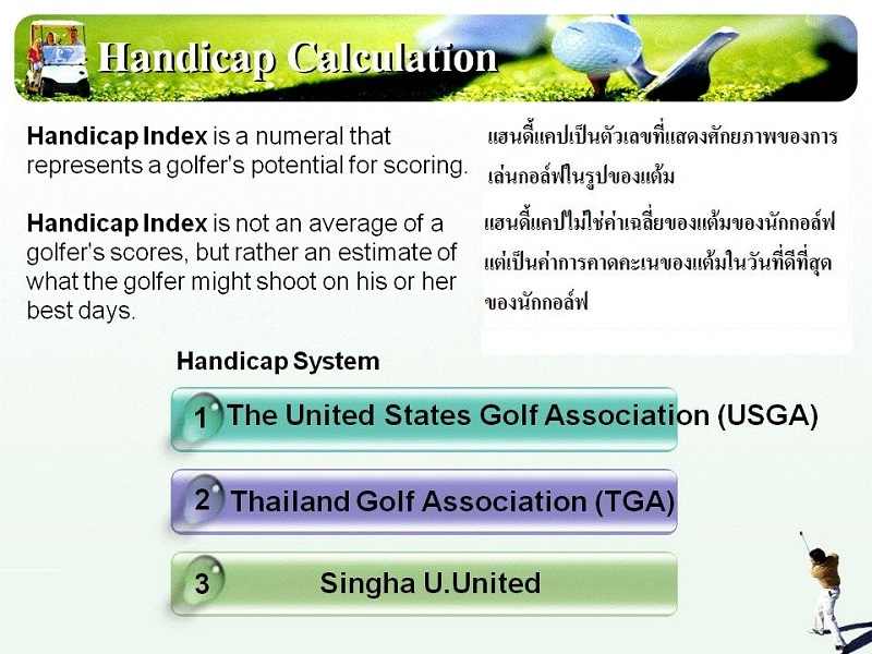 Golf Score Image