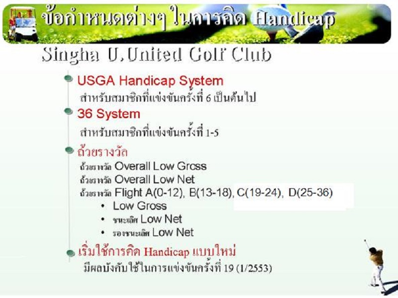 Golf Score Image